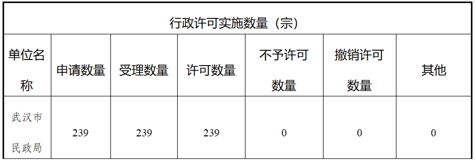 体育投注网站